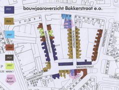 Bouwjaaroverzicht bakkerstraat en omstreken